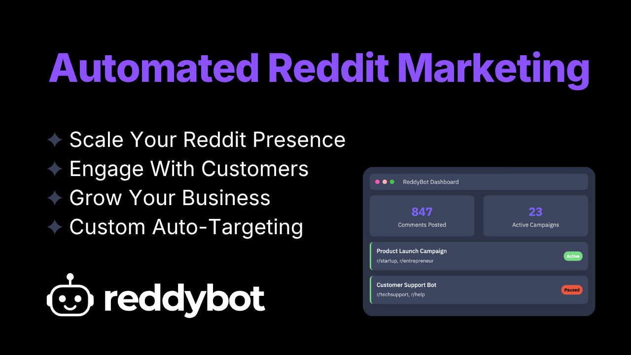 Features - ReddyBot | Reddit Automation & Campaign Management